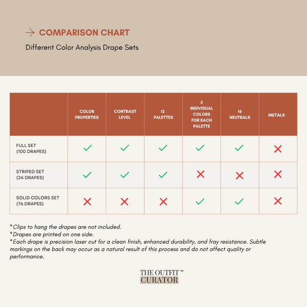 Color Analysis Professional Drapes - Multicolored Set